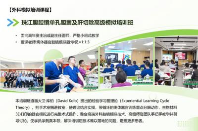 外科模拟培训课程体系