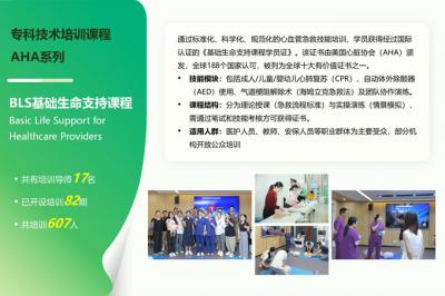 AHA（美国心脏协会）系列